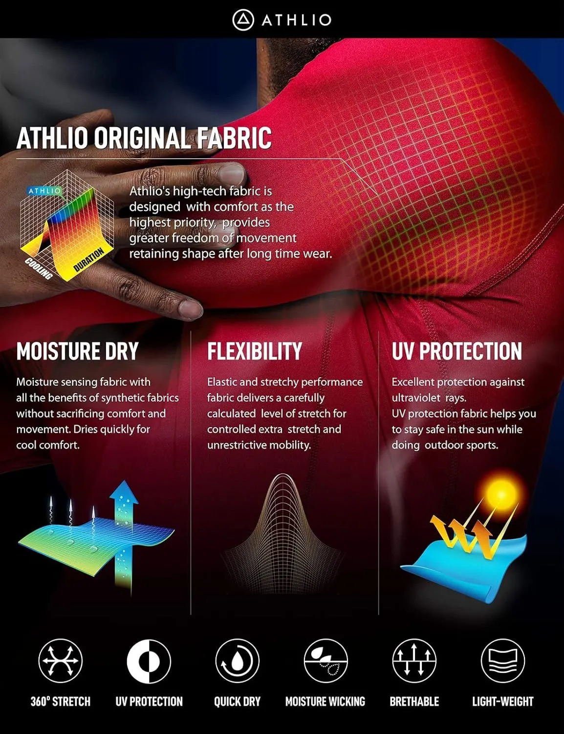 ATHLIO Men's UPF 50  Long Sleeve Compression Shirts, Water Sports Rash Guard Base Layer, Athletic Workout Shirt
